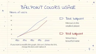 Cómo presentar los resultados de una encuesta en PowerPoint o Google Slides