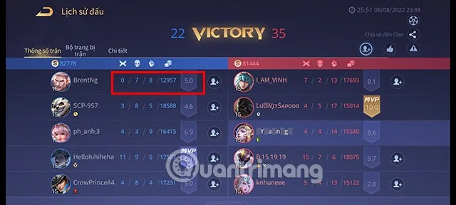 Ringkasan 1001+ istilah dalam Lien Quan Mobile