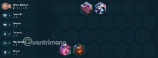 Street Demon Team DTCL Seizoen 14, Street Demon Team TFT
