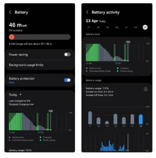 4 señales de que las aplicaciones de Android te están rastreando