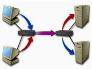 Wat is een wide area network (WAN)?