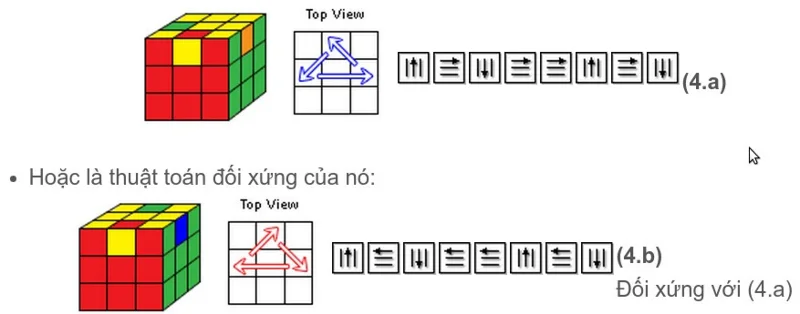 Hoe je een 3x3 Rubik's kubus oplost en rangschikt