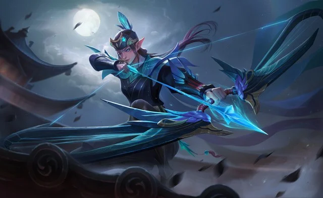 TelAnnas 2024'ün nasıl oynanacağı ve oluşturulacağıyla ilgili talimatlar