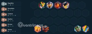 Zeri TFT-build, Zeri DTCL-team seizoen 14