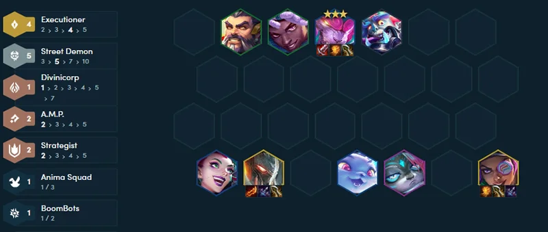 How to play Rengar DTCL season 14, standard items, lineup...