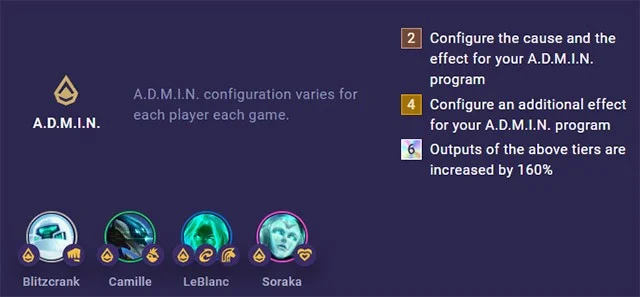 Temporada 8 de Leblanc DTCL: Configuración, alineación, cómo construir