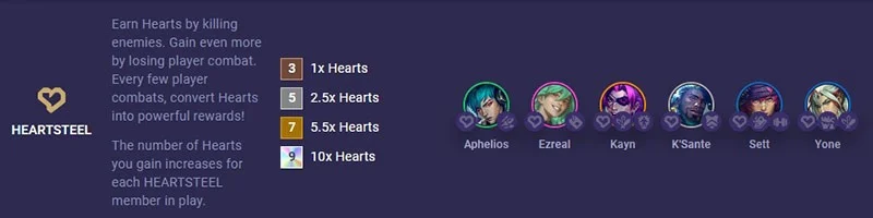 Ezreal DTCL seizoen 10: opbouw, opstelling, gameplay
