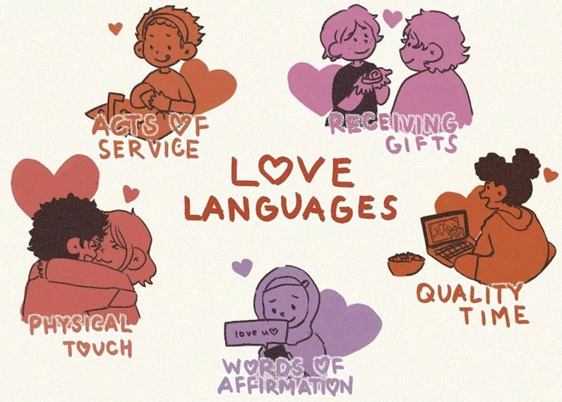 Wat zijn de 5 talen van de liefde?
