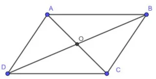 Fórmula para calcular el área de un paralelogramo, el perímetro de un paralelogramo.