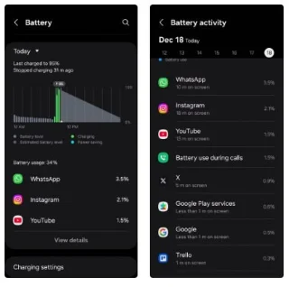 8 things users dont like about Android