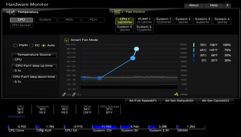 Troubleshooting Tips to Help Fix CPU Fan Errors
