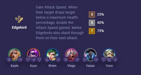 Yasuo build seizoen 10 DTCL, standaard Yasuo True Damage-uitrusting