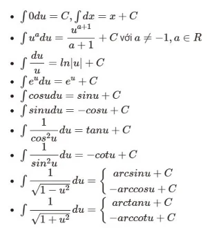 Basis integraalformules, per deel, trigonometrie, identificatie en uitbreiding