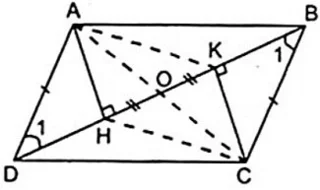 Fórmula para calcular el área de un paralelogramo, el perímetro de un paralelogramo.