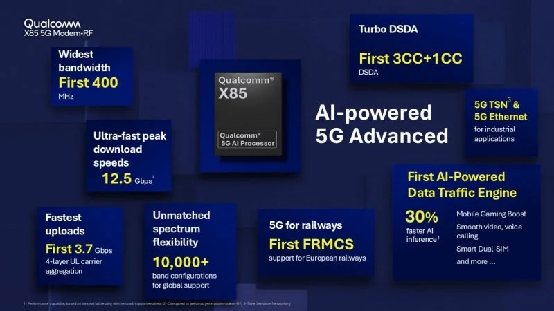 Qualcomm, 주목할 만한 개선 사항들을 담은 X85 5G 모뎀 출시