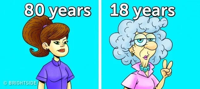¡El problema de matemáticas revela tu edad real y tu edad mental en solo 1 minuto!