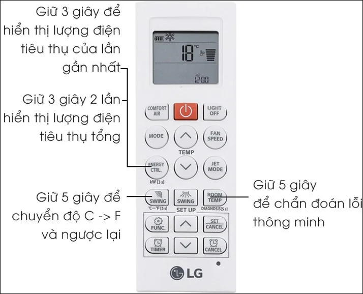 Use o controle remoto do ar condicionado LG corretamente