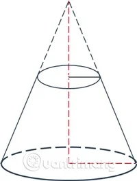 Formule voor het berekenen van het laterale oppervlak van een afgeknotte kegel, het totale oppervlak van een afgeknotte kegel, het volume van een afgeknotte kegel