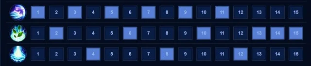 Instruções sobre como jogar e equipar a temporada Krixi S1 2023