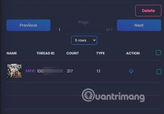 Facebook message statistics to see who messages the most on Facebook