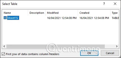 Hoe u samenvoeging in Word kunt gebruiken om documenten samen te voegen