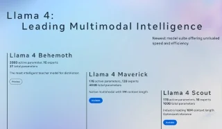Meta lanza Llama 4: el LLM multimodal definitivo