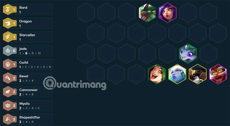 Temporada 7 de Corki DTCL: Elementos de construcción, escuadrón estándar de Artilleros de Corki