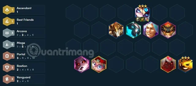 Alineación de magos de DTCL temporada 12, configuración de mago temporada 12