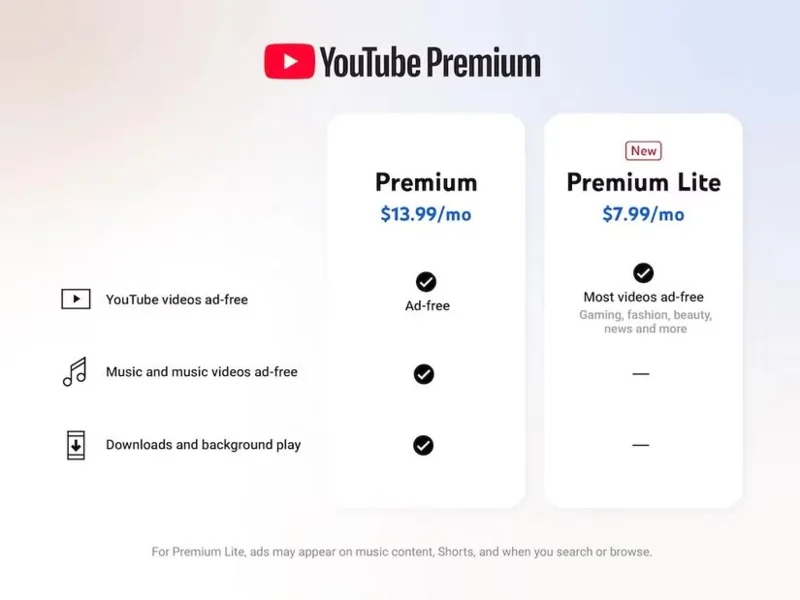 Met YouTube Premium Lite kunnen gebruikers advertenties voor een lagere prijs verwijderen