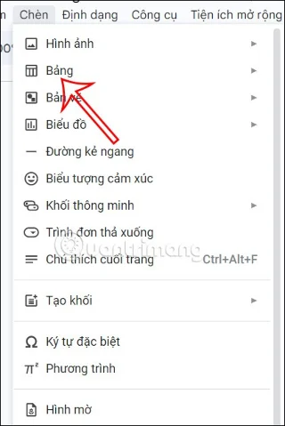 4 eenvoudige manieren om een ​​voorpagina te maken in Google Docs