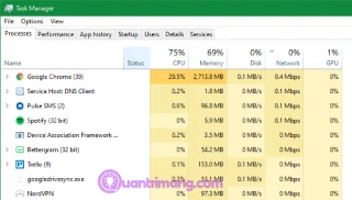Comment résoudre le problème de faible FPS lors de jeux sous Windows