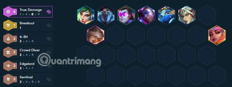 Akali DTCL seizoen 10: Items voor Akali K/DA, Akali True Damage
