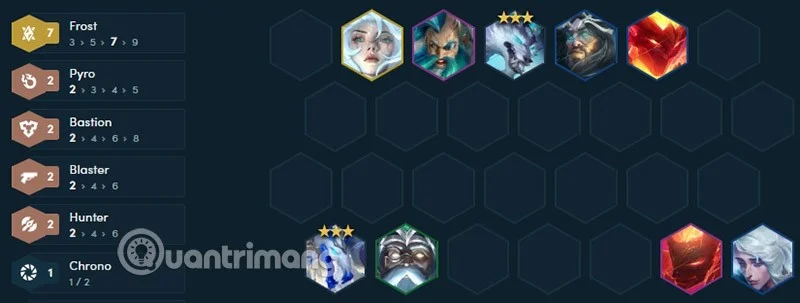 TFT 프로스트 팀 시즌 12, TFT 프로스트 빌드 TFT 프로스트 팀 시즌 12, TFT 프로스트 빌드