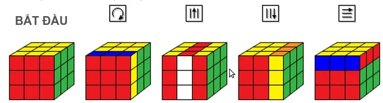Hoe je een 3x3 Rubik's kubus oplost en rangschikt
