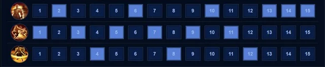 Lien Quan: Gemas y equipo de Wukong para la temporada 1 de 2023