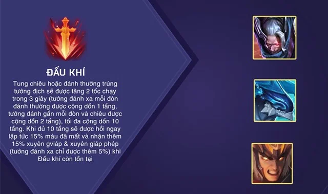 Detalles sobre el sistema de insignias Lien Quan