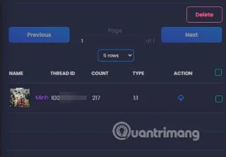 Estadísticas de mensajes de Facebook para ver quién envía más mensajes en Facebook
