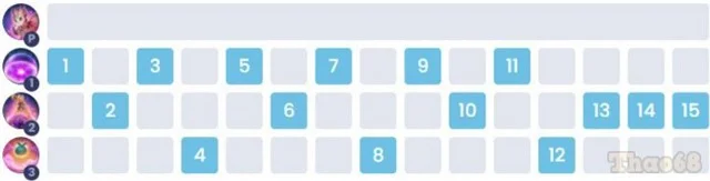 Aya Sezon 1 S 2023'ün nasıl oynanacağı ve donatılacağına dair talimatlar