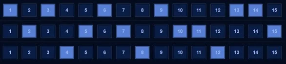 Guia de como jogar e equipar Terri temporada S1 2023