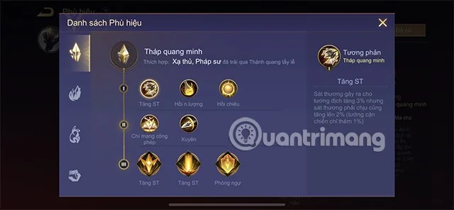 Detalles sobre el sistema de insignias Lien Quan