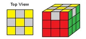 Hoe je een 3x3 Rubik's kubus oplost en rangschikt