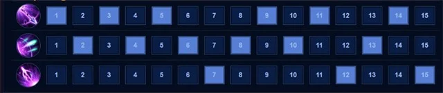 TelAnnas 2024'ün nasıl oynanacağı ve oluşturulacağıyla ilgili talimatlar