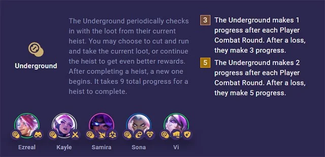 Samira DTCL seizoen 8: Itemcombinatie, formatie, gameplay