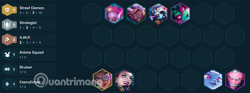Street Demon Team DTCL Seizoen 14, Street Demon Team TFT