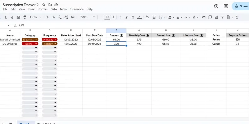 Registraties bijhouden met Google Sheets