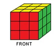 Hoe je een 3x3 Rubik's kubus oplost en rangschikt