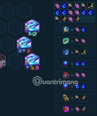 Sohm DTCL 7.5: Combinación de objetos, jugabilidad y una sólida alineación