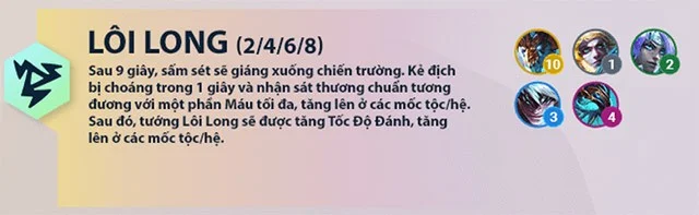 Lee Sin DTCL seizoen 7: opbouw, opstelling, gameplay