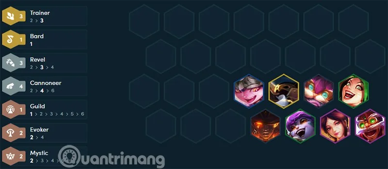 Temporada 7 de Corki DTCL: Elementos de construcción, escuadrón estándar de Artilleros de Corki