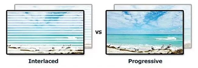 Waarom zijn NTSC en PAL nog steeds belangrijk voor HDTV?